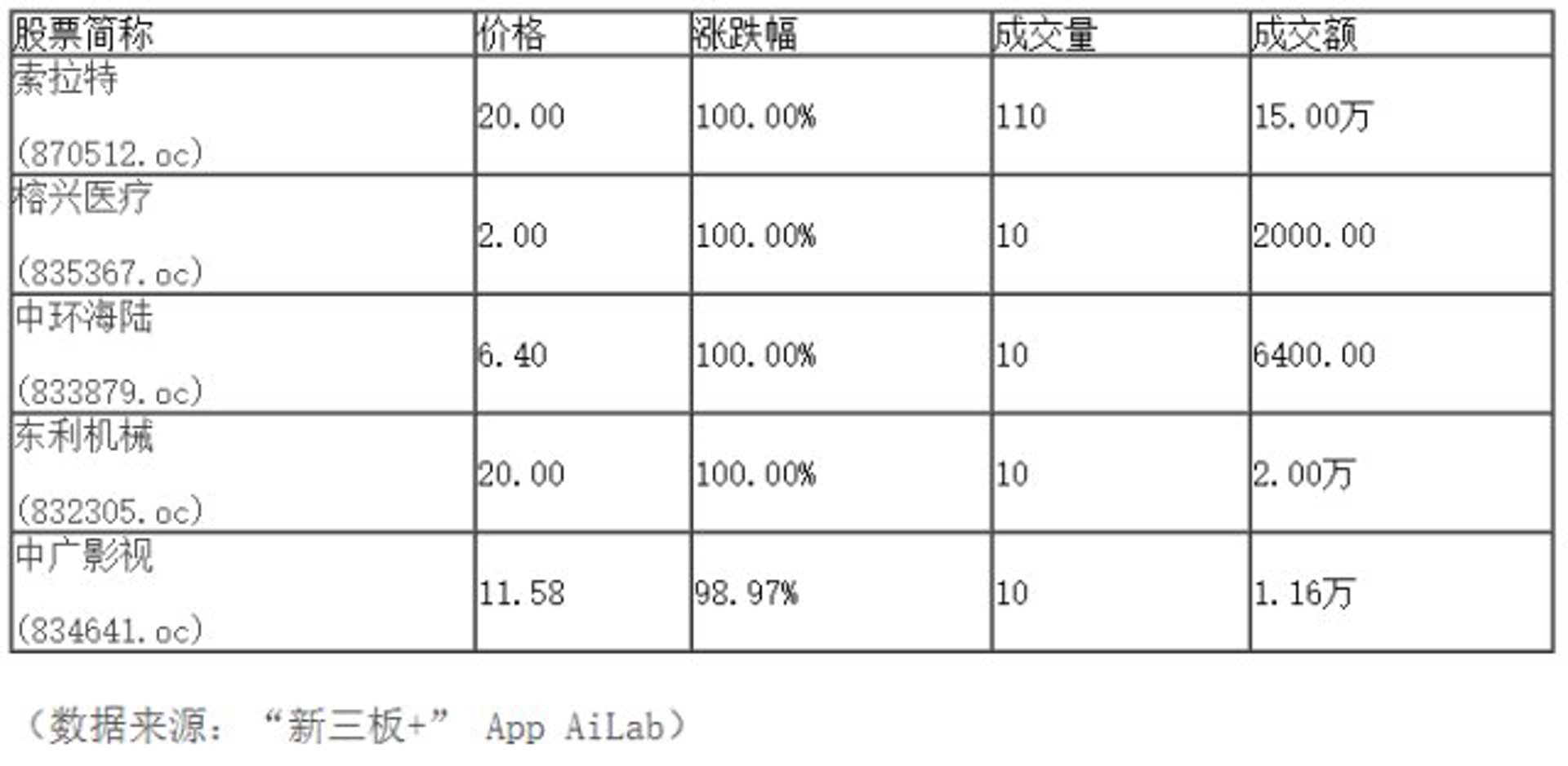 榕兴昌木业